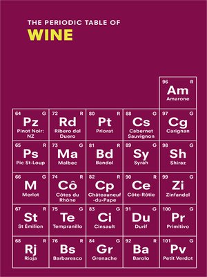 cover image of The Periodic Table of WINE